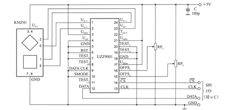 角度位移傳感器的工作原理 角度位移傳感器的工作原理